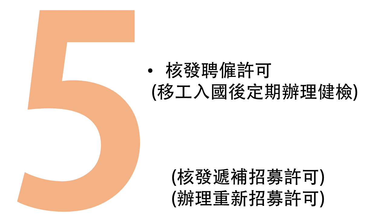 Slide5