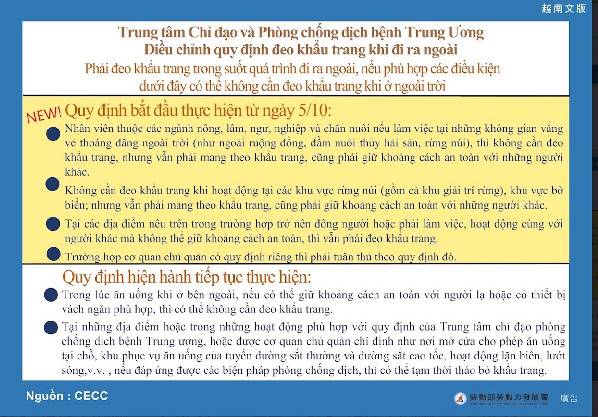 勞動部泰語防疫